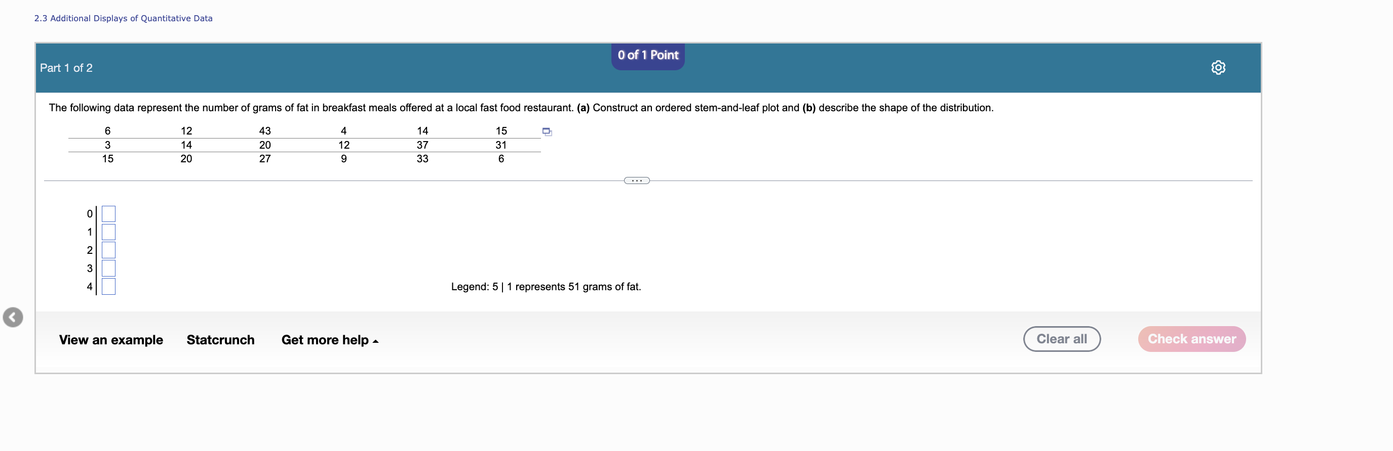 Solved 0 of 1 Point 의 Determine the original set of data.