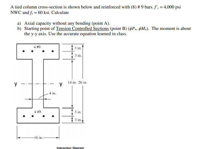 Solved A tied column cross-section is shown below and | Chegg.com