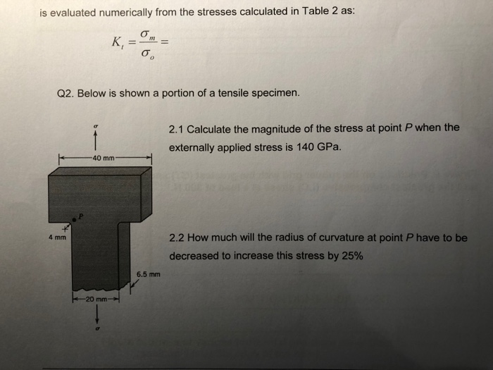 Solved is evaluated numerically from the stresses calculated | Chegg.com