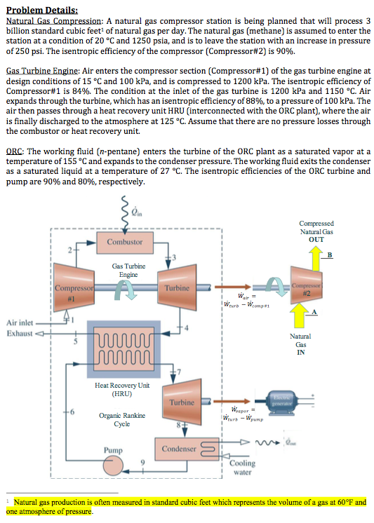 Solved Natural Gas Compression A natural gas compressor