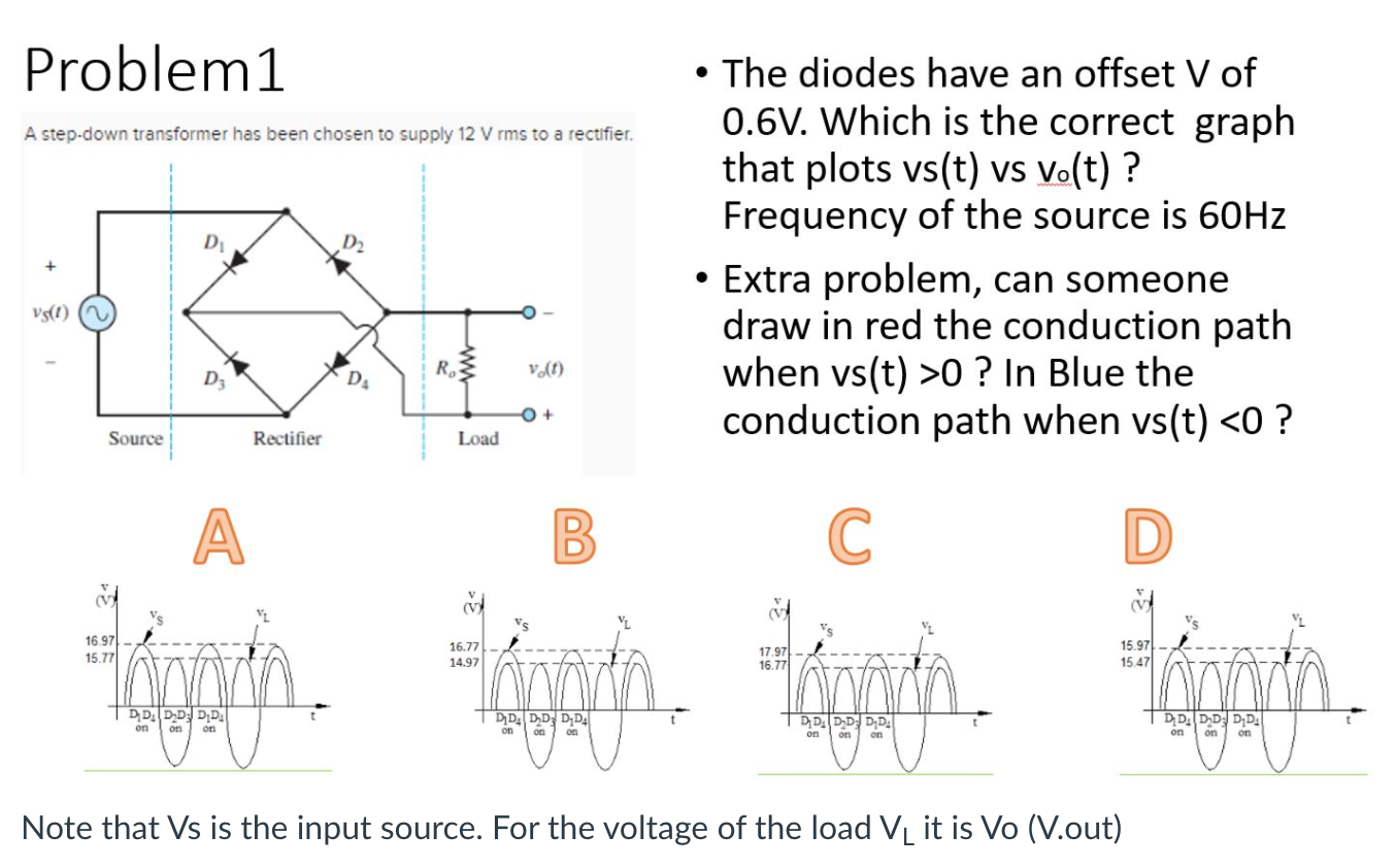 Solved Problem1 A step-down transformer has been chosen to | Chegg.com