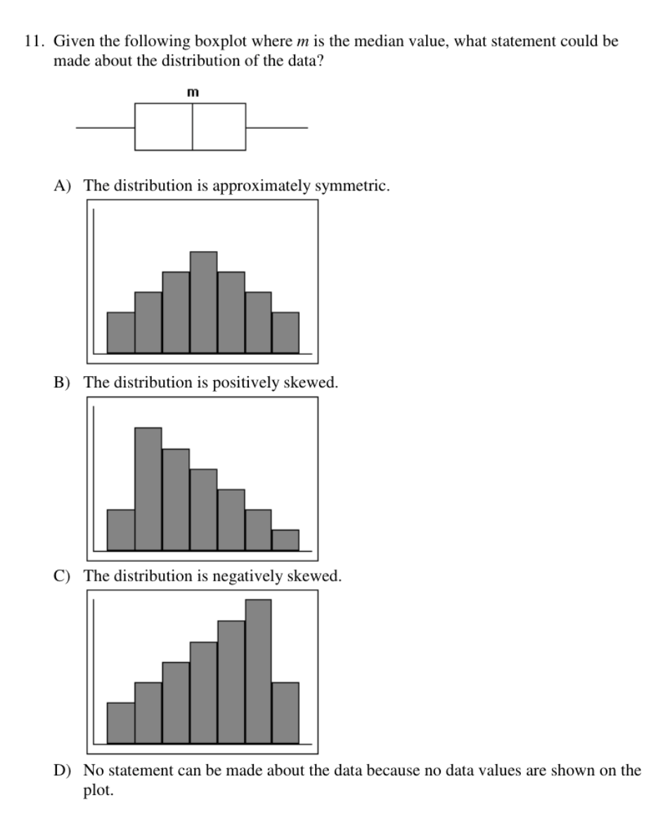 1. Given the following boxplot where \( m \) is the median value, what statement could be made about the distribution of the