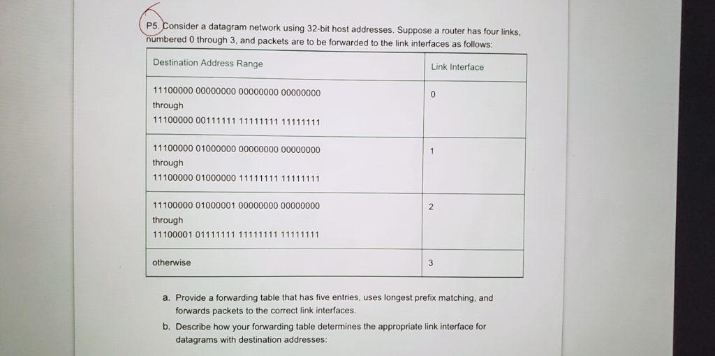 Solved P5. Consider a datagram network using 32-bit host | Chegg.com