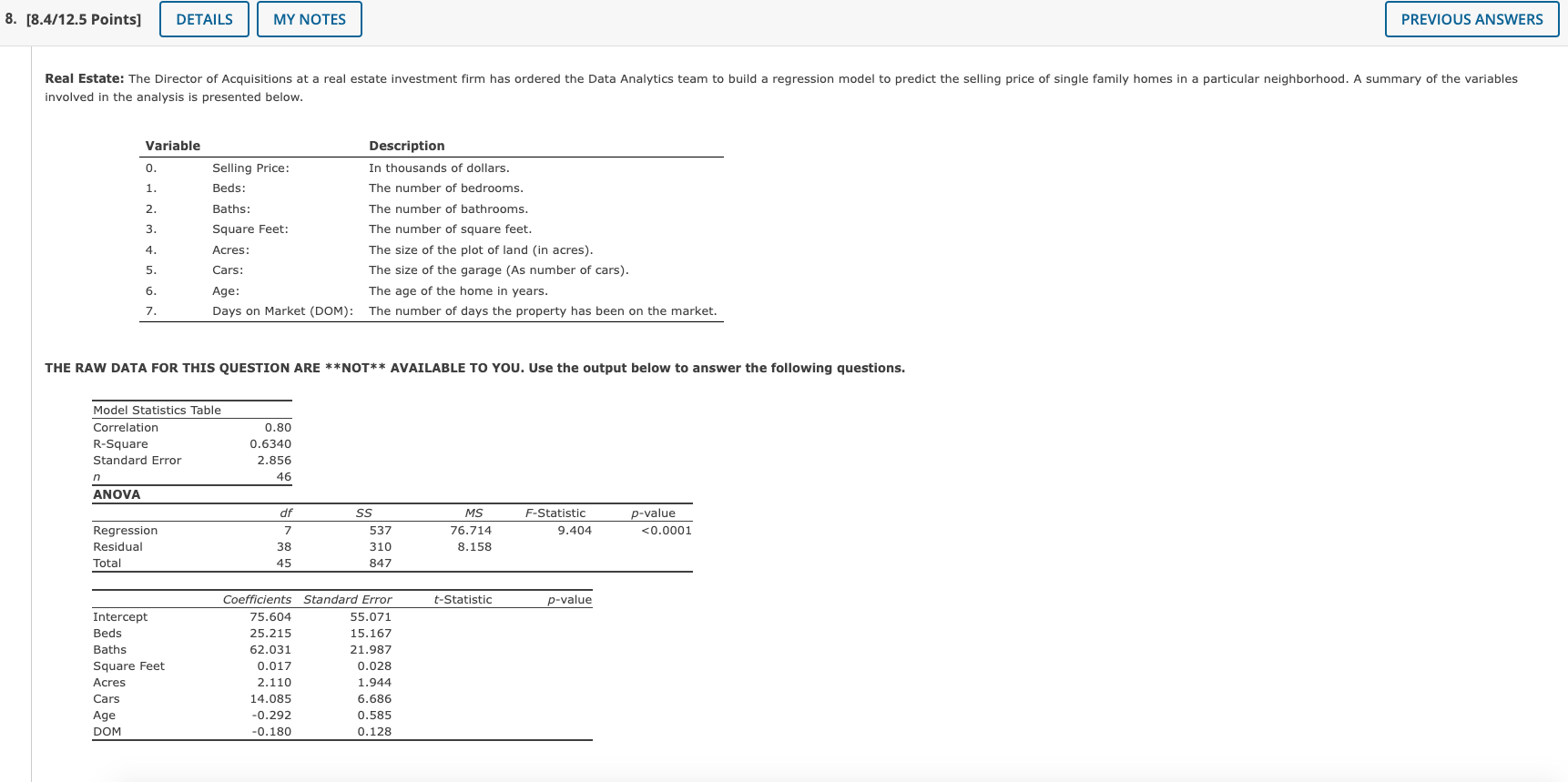 Solved involved in the analysis is presented below. | Chegg.com