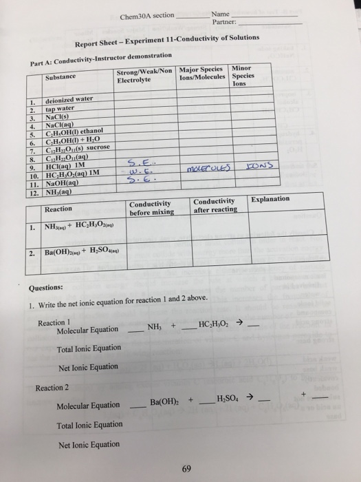 Solved Chem30A sectionName Partner Report Sheet Experiment