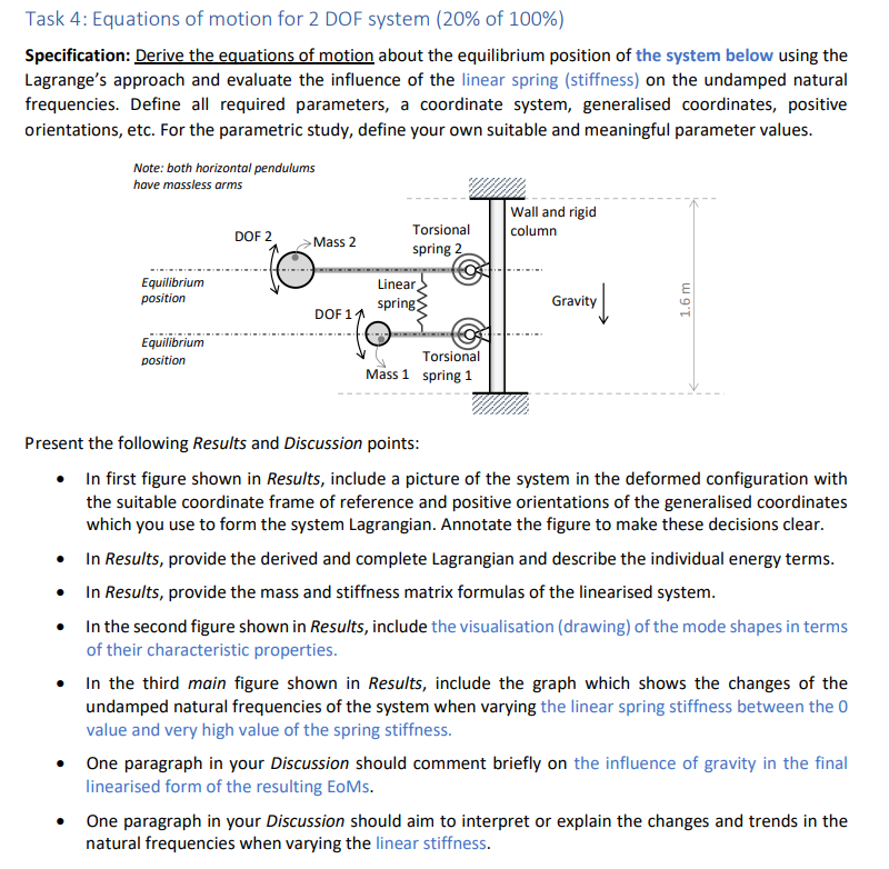 Solved Task 4: Equations of motion for 2 DOF system ( 20% of | Chegg.com