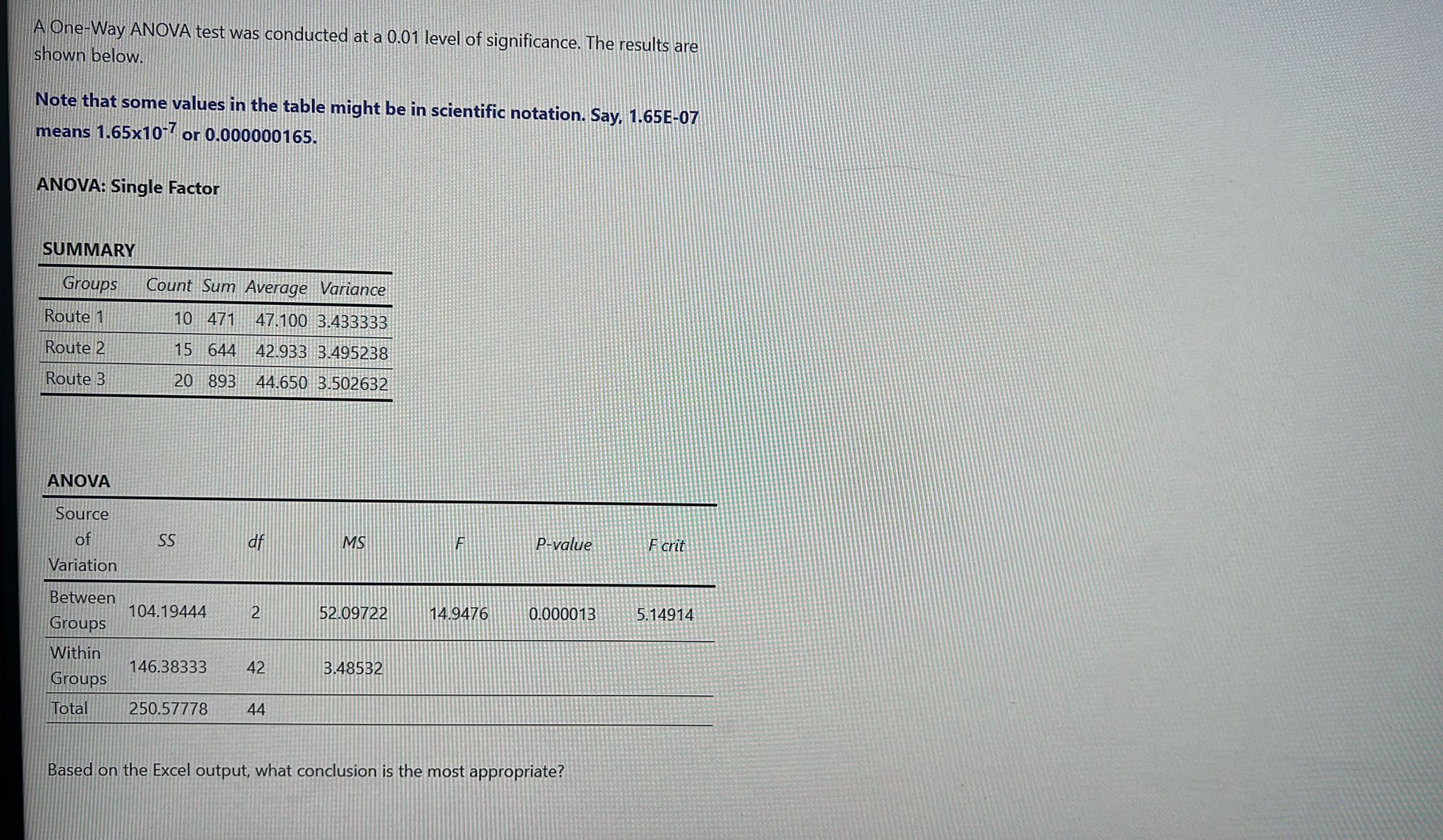 Solved Suppose A Researcher Is Interested Determining | Chegg.com