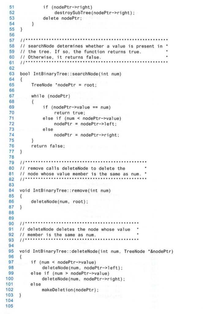 Solved C++ Functional Requirements: A looping, menu-driven | Chegg.com
