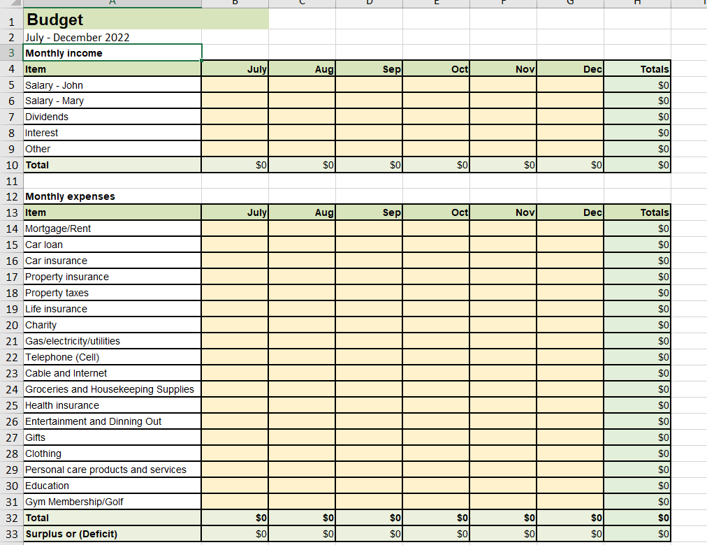 John and Mary’s Budget and Balance Sheet | Chegg.com