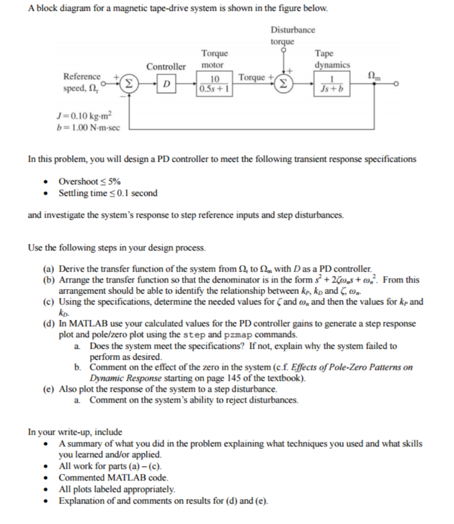 DIAGRAM :: Magnetic Tape