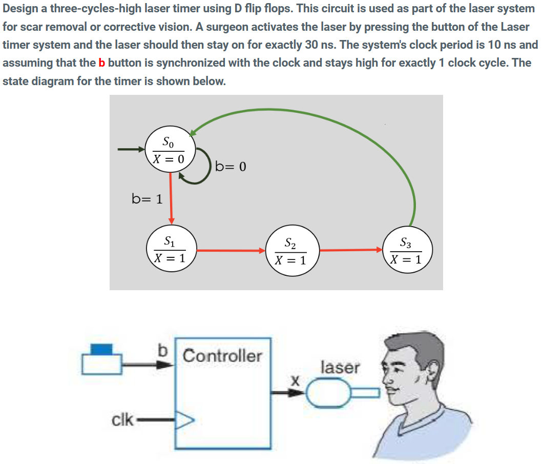 Solved Solve the question below using JK Flip flop instead | Chegg.com
