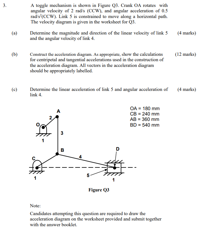 Solved 3. A toggle mechanism is shown in Figure Q3. Crank OA | Chegg.com