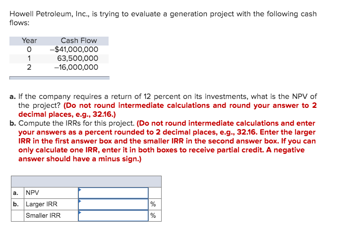 Solved Howell Petroleum, Inc., Is Trying To Evaluate A | Chegg.com