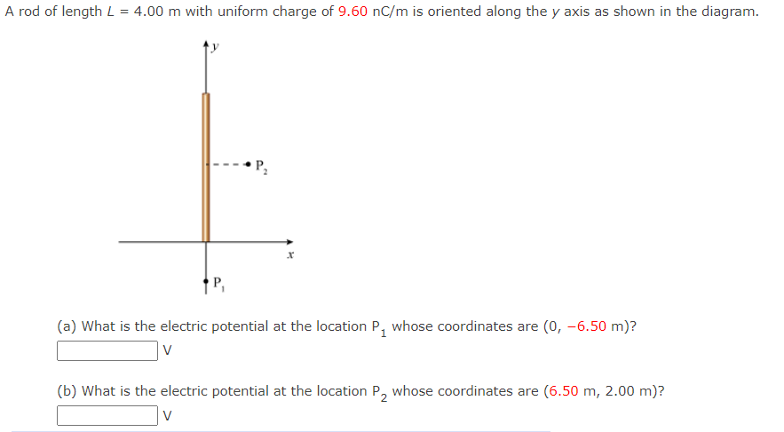 Solved A rod of length L = 4.00 m with uniform charge of | Chegg.com