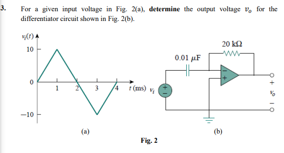 Solved 3. For a given input voltage in Fig. 2(a), determine | Chegg.com