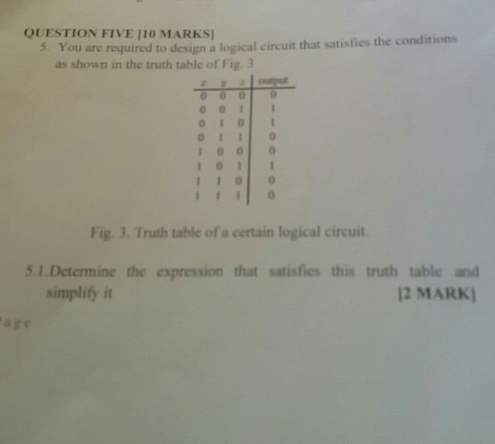 Solved QUESTION FIVE 10 MARKS 3. You are required to design | Chegg.com