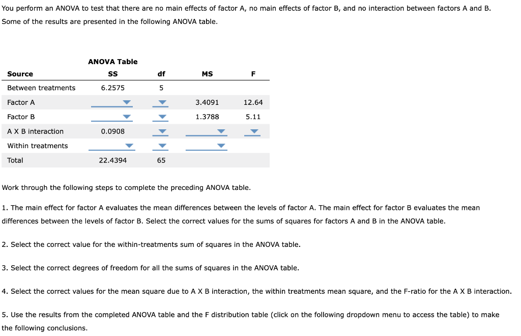 Solved 2. Two-factor ANOVA - Emphasis On Calculations W. | Chegg.com