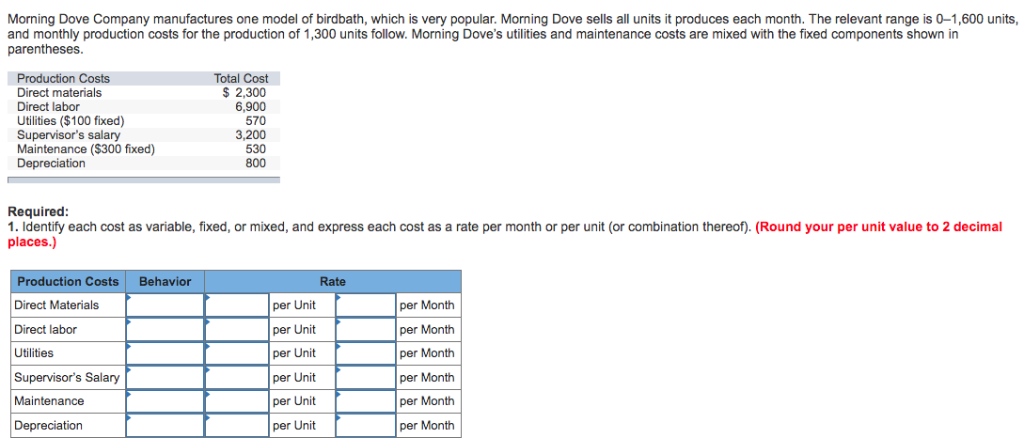 calculate total variable cost calculate total variable cost
