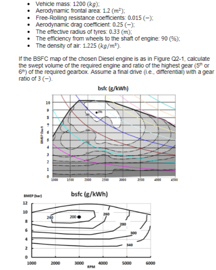 Solved - Vehicle mass: 1200( kg); - Aerodynamic frontal | Chegg.com