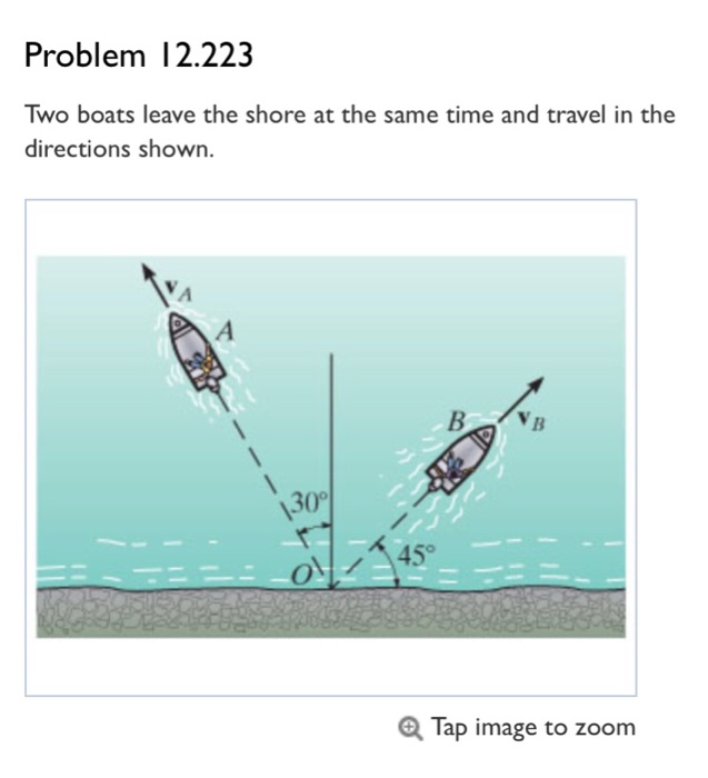 Solved Problem 12.223 Two Boats Leave The Shore At The Same | Chegg.com