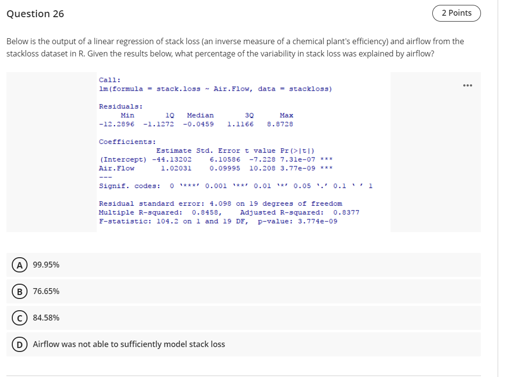 Solved Question 26 2 Points Below is the output of a linear