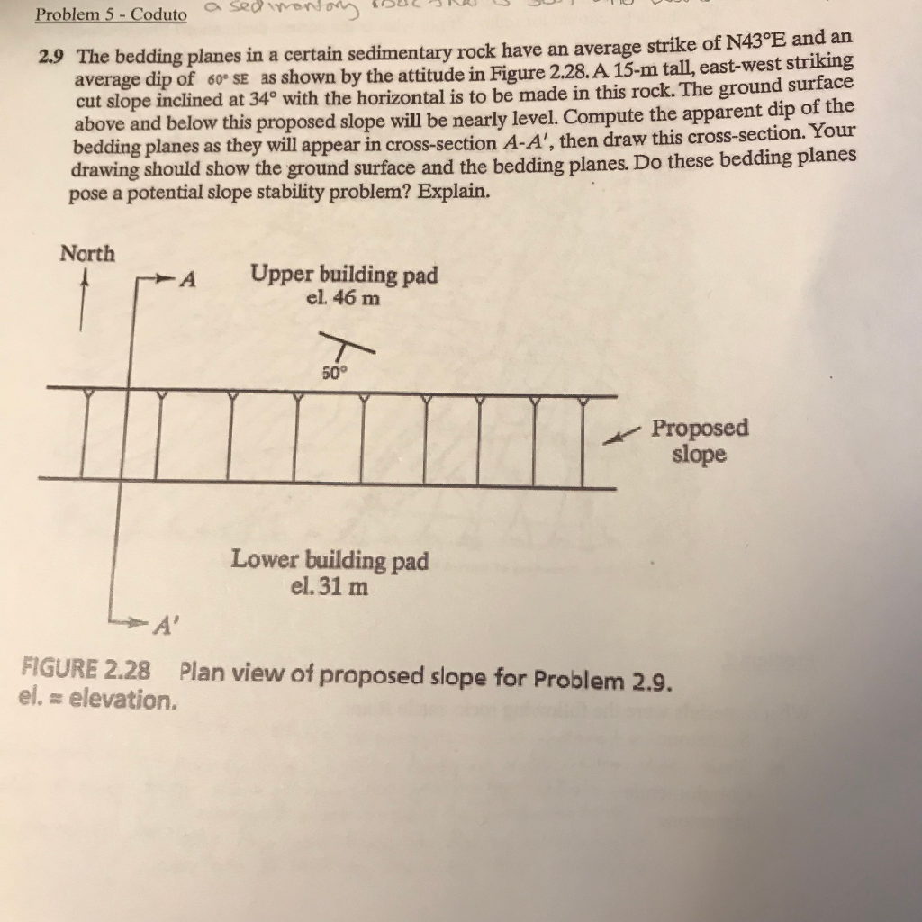 solved-the-bedding-planes-in-a-certain-sedimentary-rock-have-chegg