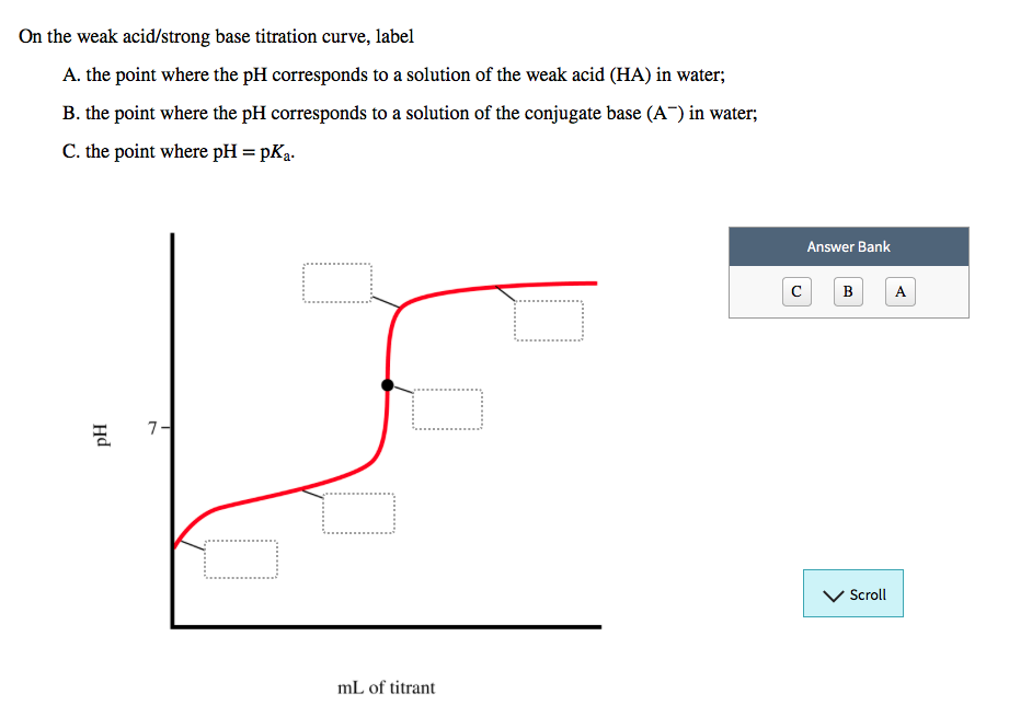 solved-on-the-weak-acid-strong-base-titration-curve-label-chegg