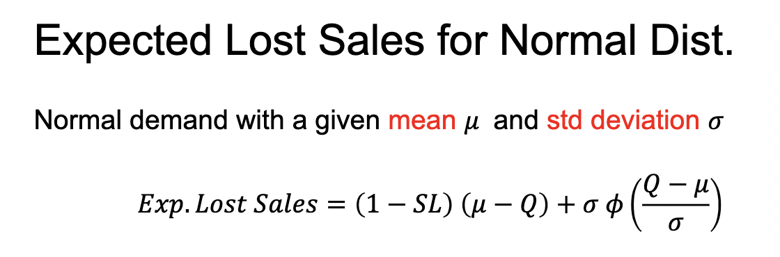 Normal Demand Distribution N 150 50 75 25 L Q Chegg Com