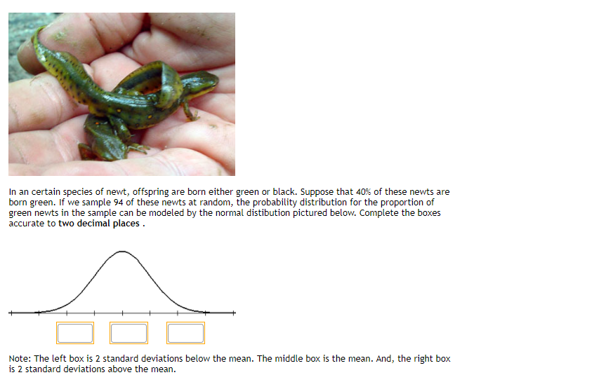 Solved In an certain species of newt, offspring are born | Chegg.com
