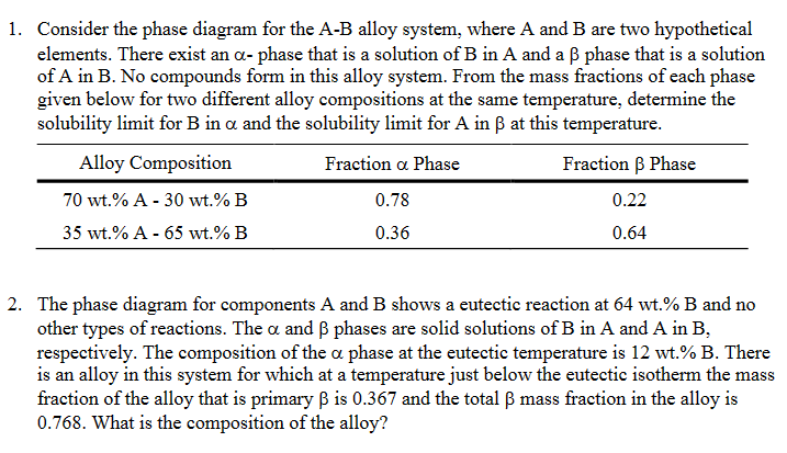 Solved Consider the phase diagram for the A-B alloy system, | Chegg.com