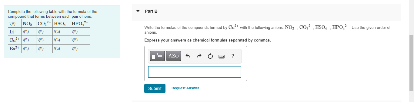 Solved Complete the following table with the formula of the | Chegg.com