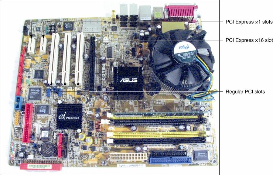 Solved Fill in the information Legacy ASUS P5AD2-E CPU | Chegg.com