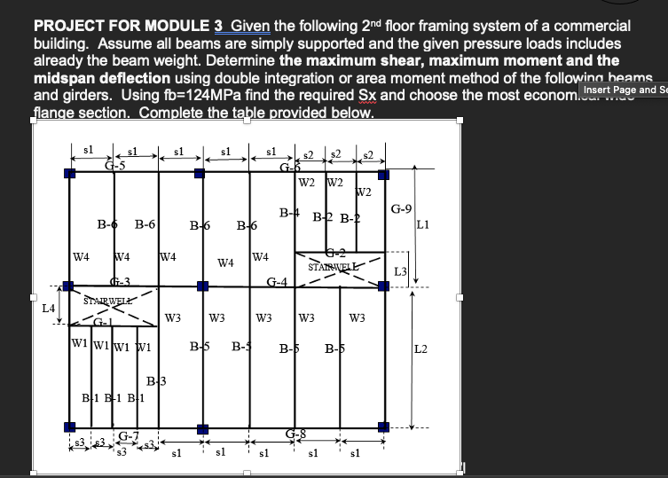 Solved PROJECT FOR MODULE 3 Given the following 2nd floor | Chegg.com