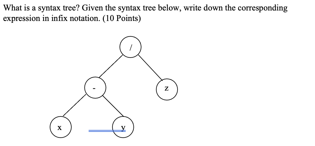 Solved What is a syntax tree? Given the syntax tree below, | Chegg.com