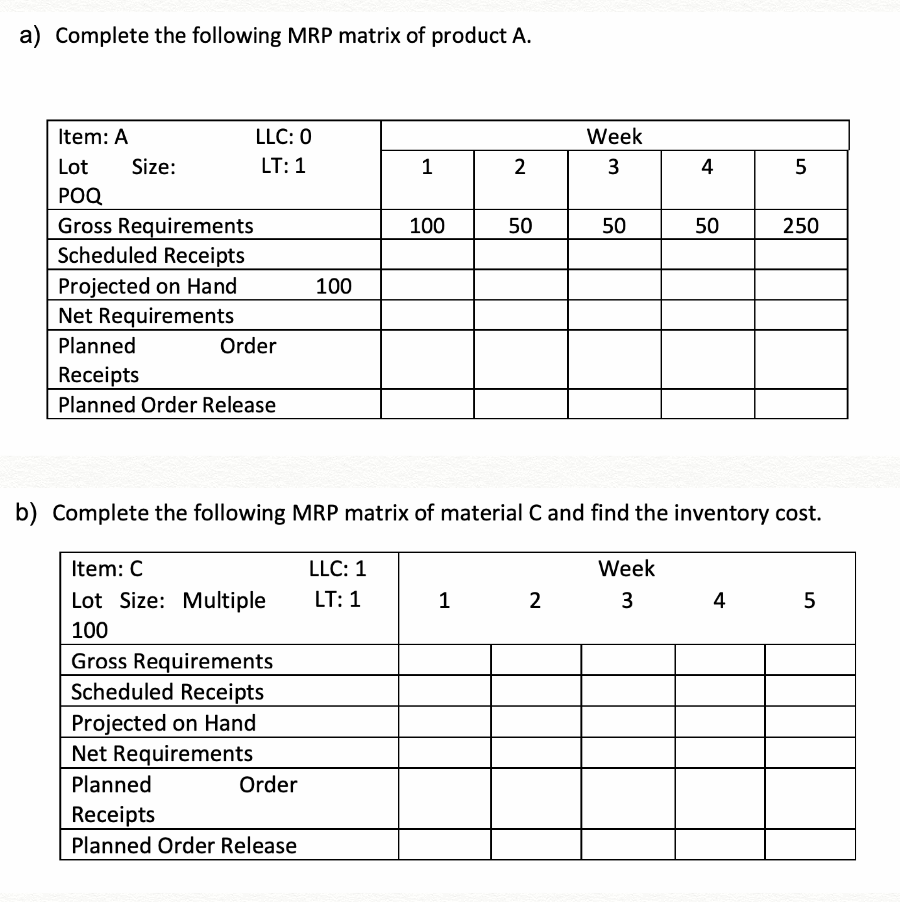 1.unit Product A is made from 2 kg of material B and | Chegg.com