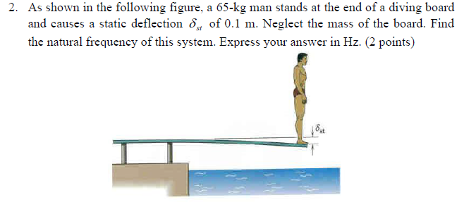 Solved 2. As shown in the following figure, a 65−kg man | Chegg.com