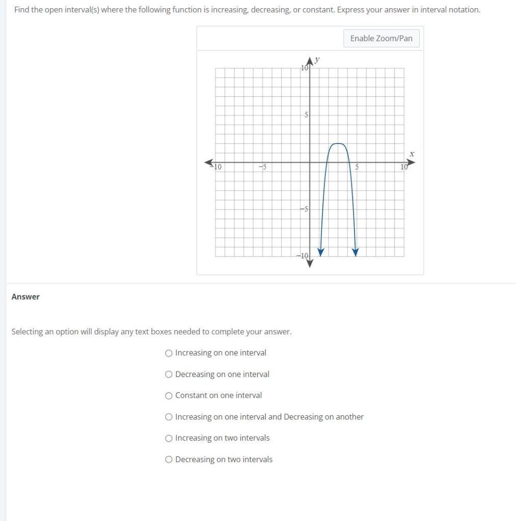 Solved Find the open interval(s) where the following | Chegg.com