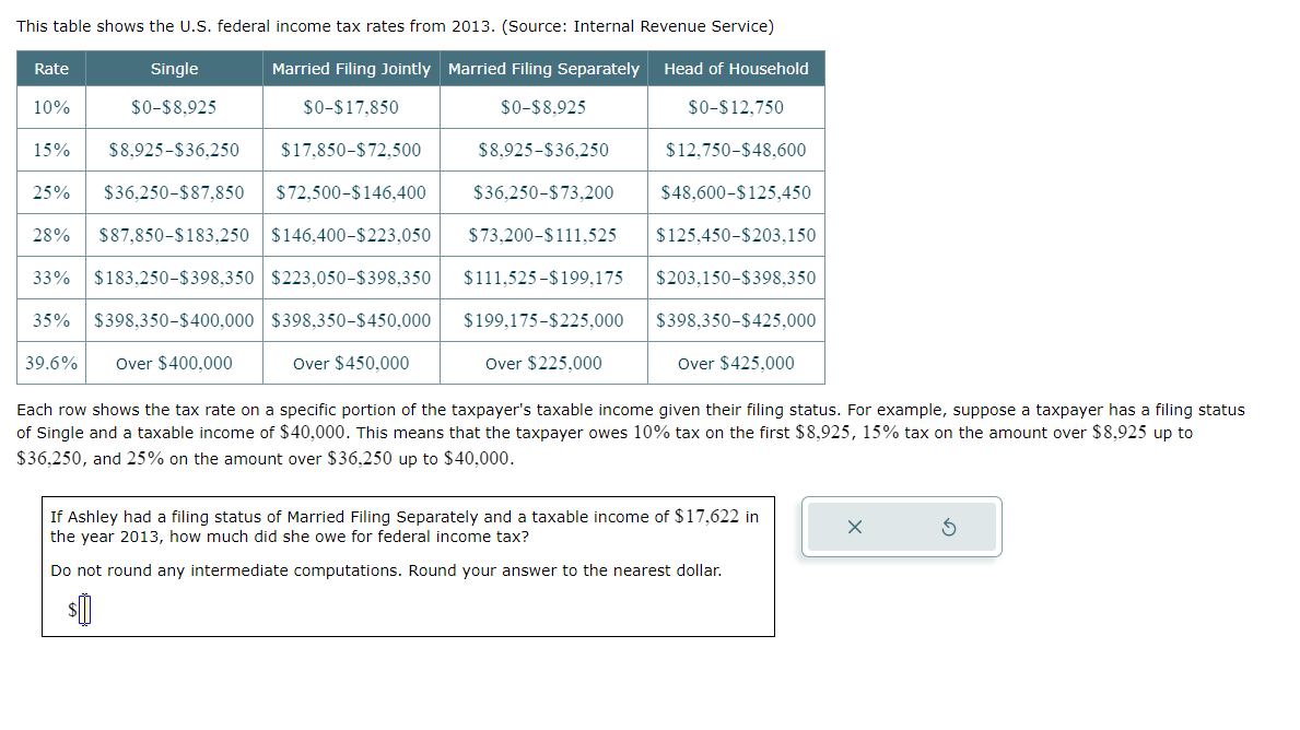 This table shows the U.S. federal income tax rates from 2013. (Source: Internal Revenue Service)
Each row shows the tax rate