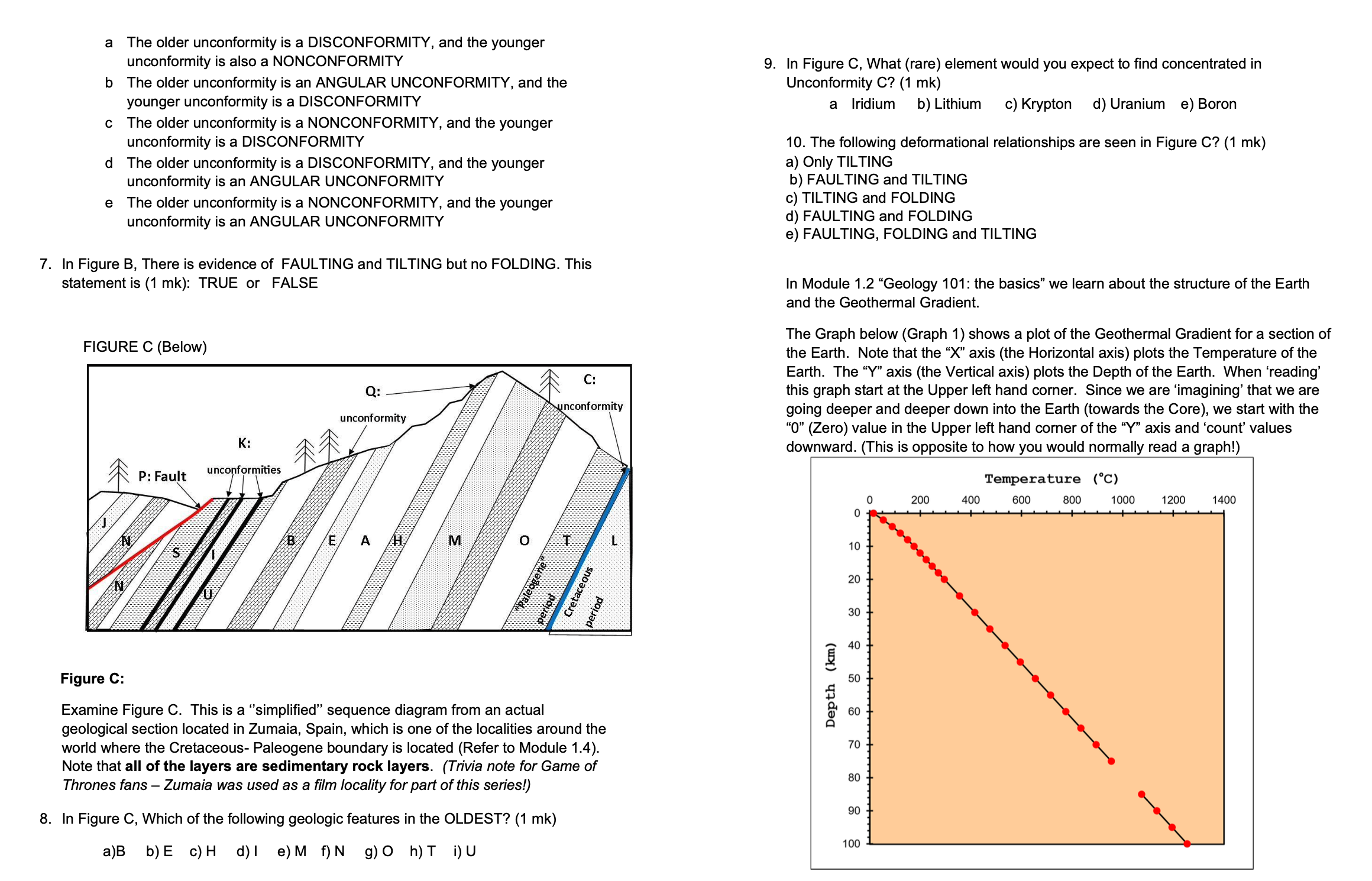 Solved 4.In Figure B, Which Of The Following STATEMENTS IS | Chegg.com