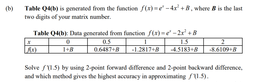 Solved (b) Table Q4(b) Is Generated From The Function | Chegg.com