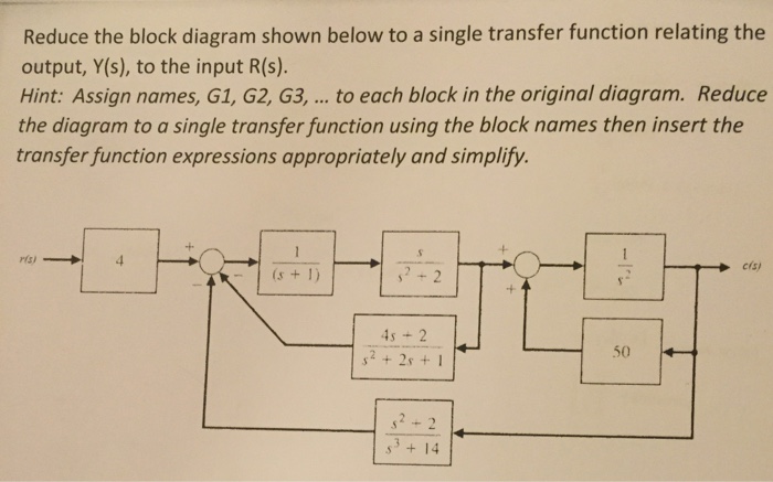 solved-reduce-the-block-diagram-shown-below-to-a-single-chegg