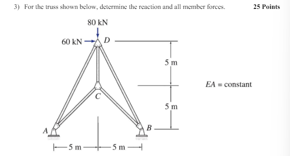 Solved For the truss shown below, determine the reaction and | Chegg.com