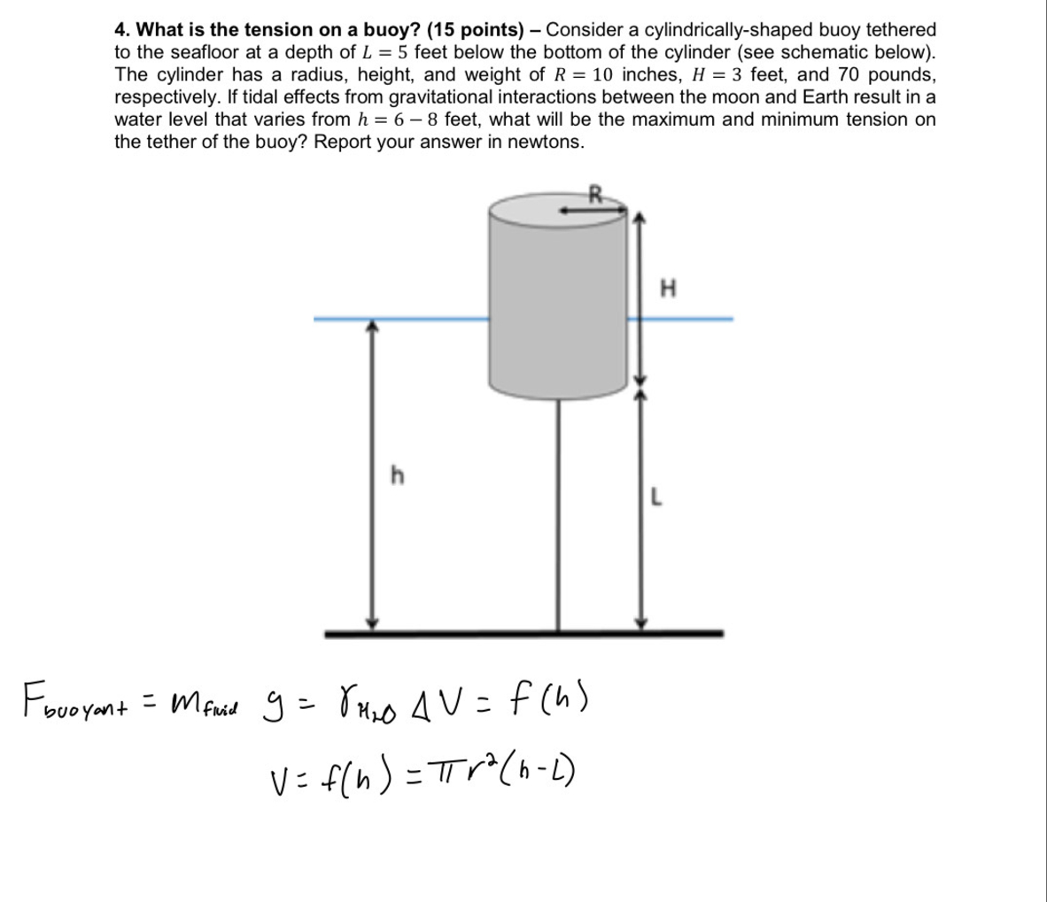 Solved Solve based on ﻿the image and the given notes | Chegg.com
