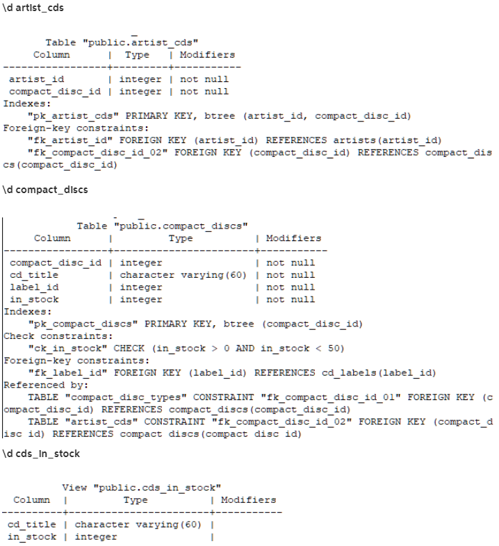 Id artist_cds table public.artist_cds column type modifiers - - - - -- -- - - -- - - - -- artist_id integer | not null comp