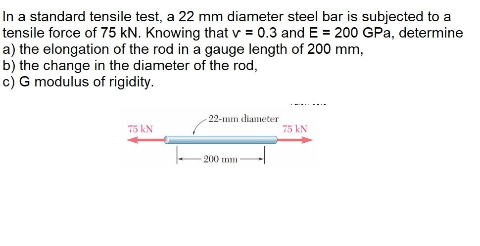 Solved In a standard tensile test, a 22 mm diameter steel | Chegg.com
