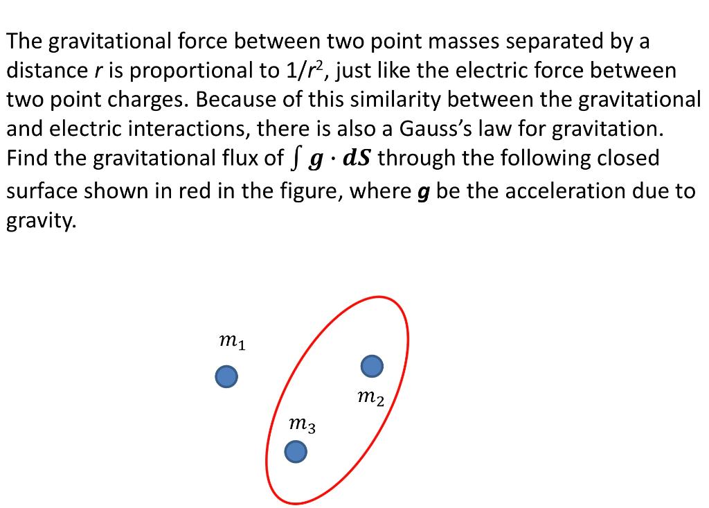 Solved The gravitational force between two point masses | Chegg.com