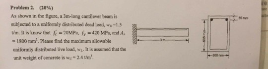 Solved Problem 2. (20%) As shown in the figure, a 3m-long | Chegg.com ...