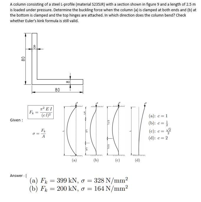 Solved A Column Consisting Of A Steel L Profile Material Chegg Com