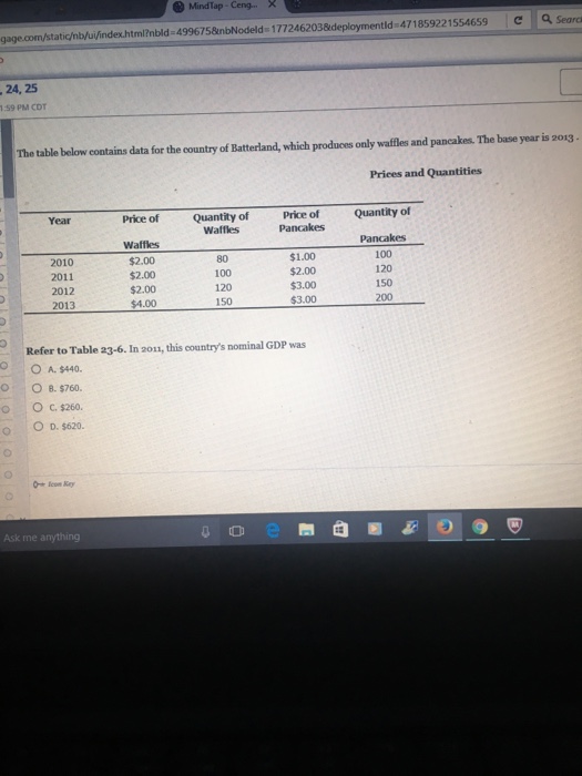 Solved The table below contains data for the country of | Chegg.com
