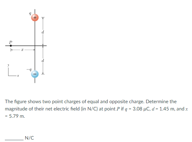 Solved 9 L. The figure shows two point charges of equal and | Chegg.com